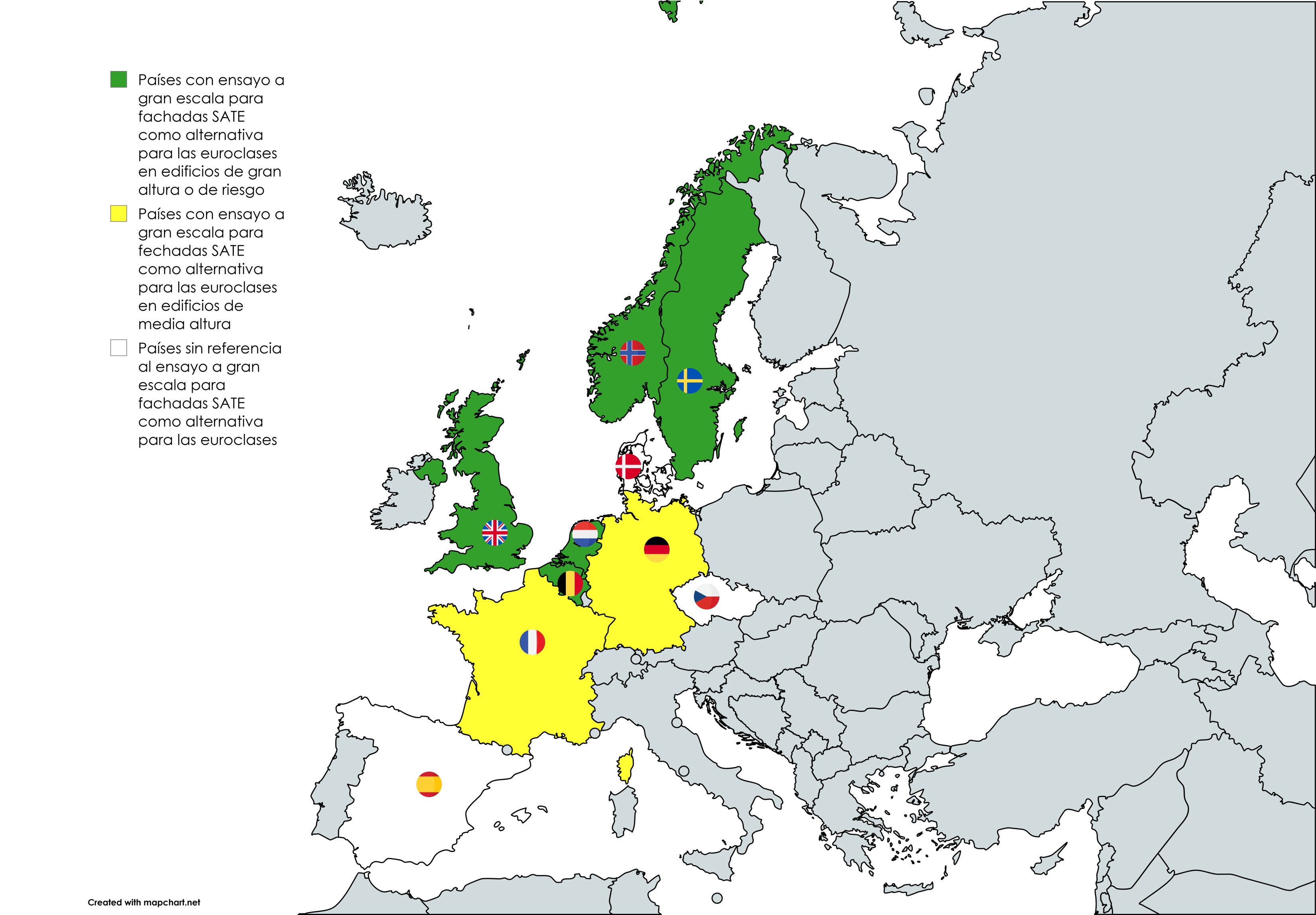 Uso de ensayos a gran escala para fachadas SATE en diferentes países